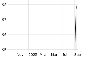  - 1y