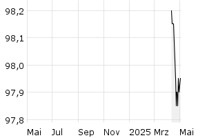  - 1y